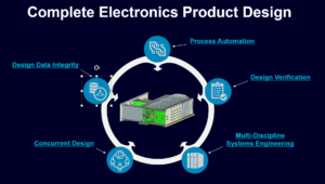Xpedition Enterprise - PCB Design Software